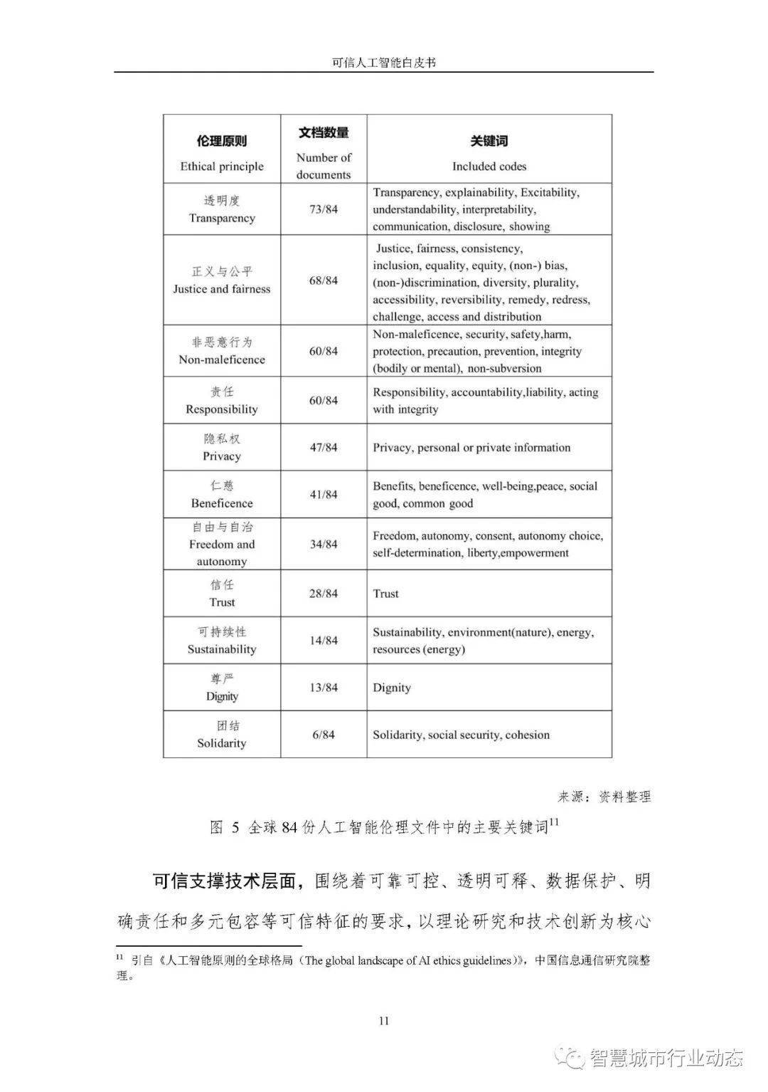 2024新澳精准资料免费,可靠研究解释定义_粉丝款32.109