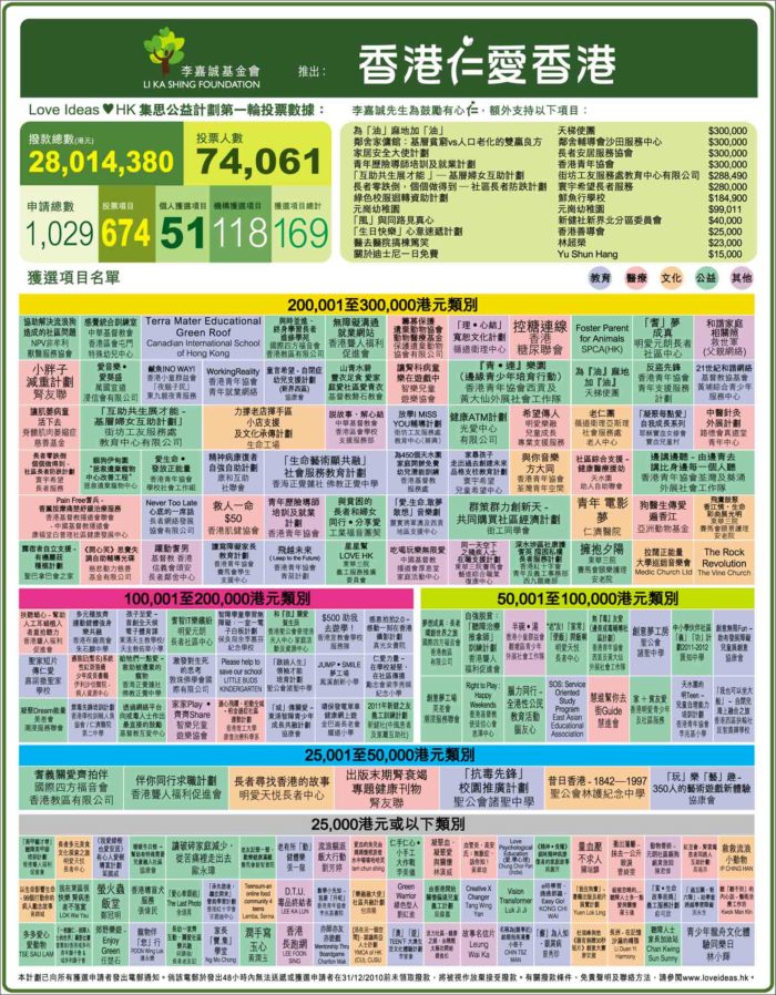 2024香港免费期期精准,快速解答设计解析_Elite18.977