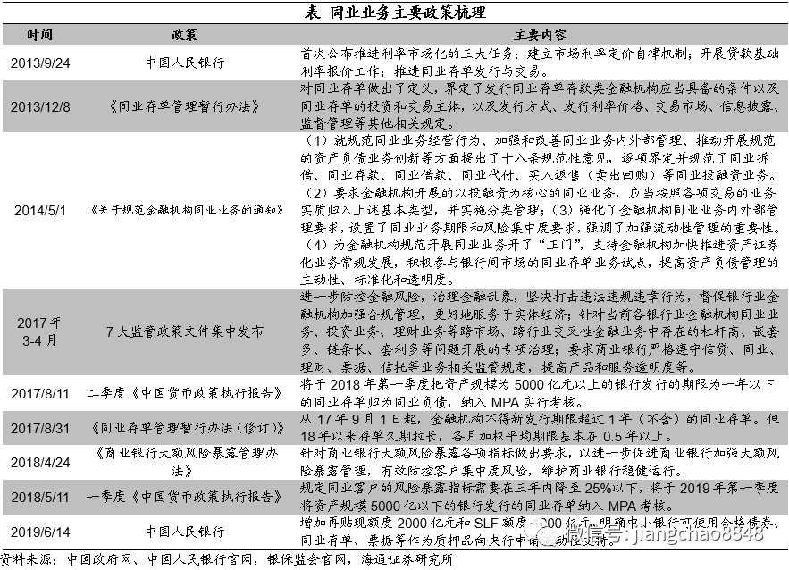 『流年の曲终』 第6页