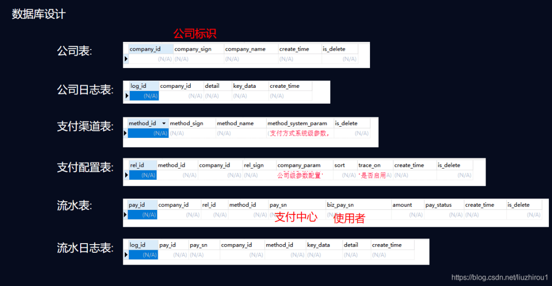 新澳门资料大全正版资料查询,数据支持计划设计_WP版56.345