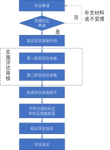 秋日私语 第4页