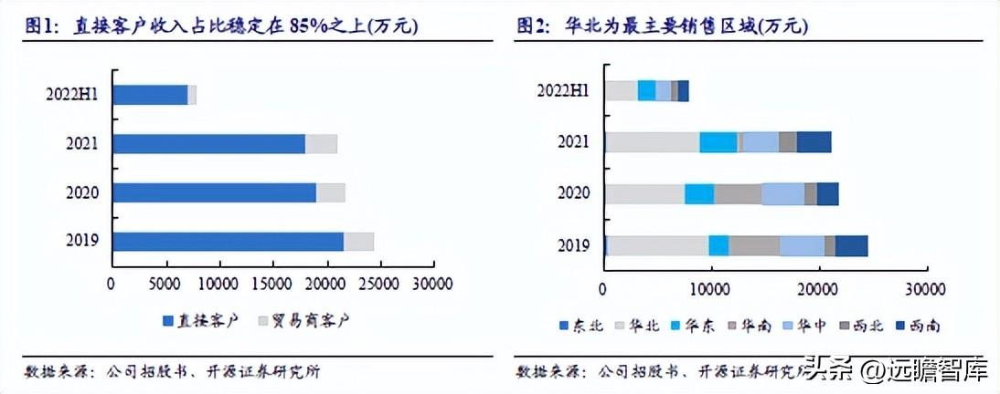 新奥天天免费资料大全,迅速执行计划设计_策略版68.618