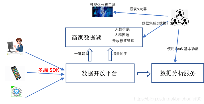 澳门彩天天,详细解读定义方案_4K36.666