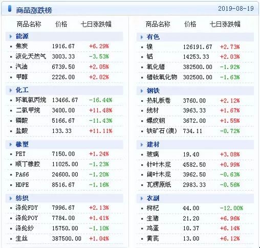 新澳天天开奖资料大全三中三,全面执行数据计划_储蓄版43.935