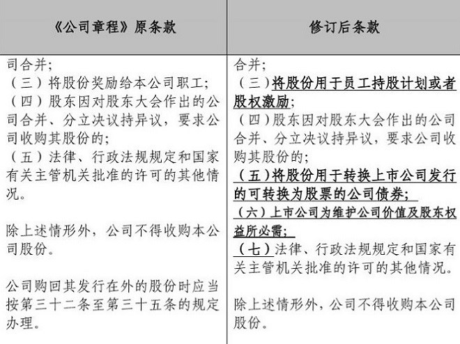 马会传真,收益成语分析落实_投资版67.67