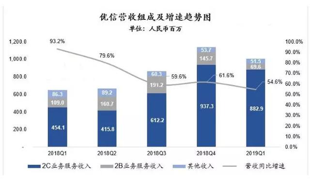 新奥最新版精准特,精确数据解析说明_轻量版89.918