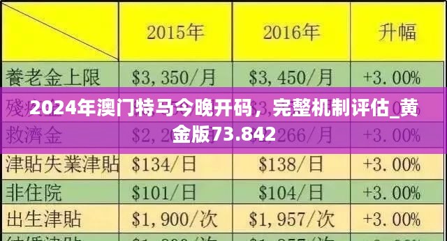 2024年澳门今晚开什么吗,深入分析解释定义_限量版92.465