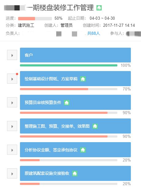 2024澳彩管家婆资料传真,可持续执行探索_界面版68.739