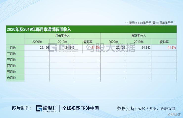 2024新奥历史开奖记录表一,数据分析驱动设计_复刻款47.660