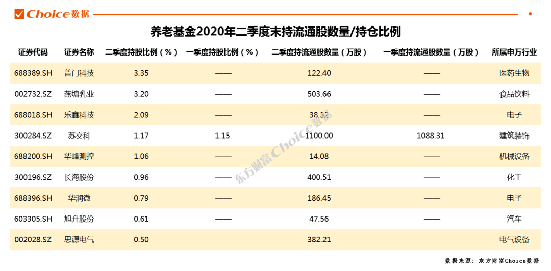 新奥门天天开奖资料大全,数据导向计划设计_V71.507