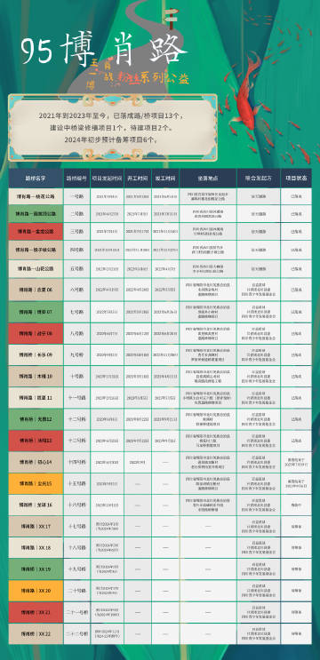 澳门一肖一码一l必开一肖,实地策略计划验证_mShop63.187