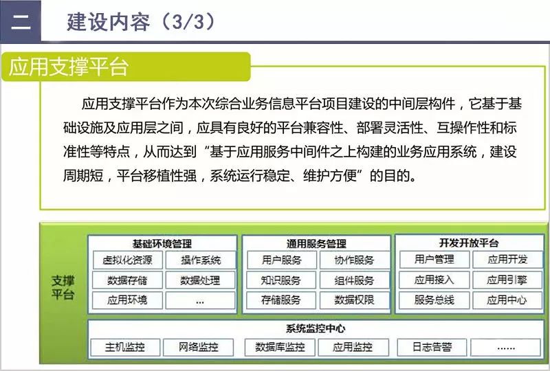 7777788888新版跑狗,数据引导计划执行_Lite32.767