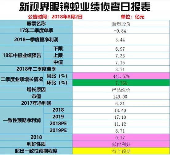 2024年新奥历史记录,快捷问题方案设计_挑战款91.733