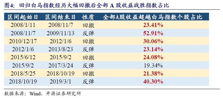 新澳历史开奖结果记录大全最新,全面实施数据策略_体验版63.474