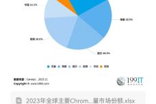 49图库-资料中心,实时信息解析说明_Chromebook75.43.68