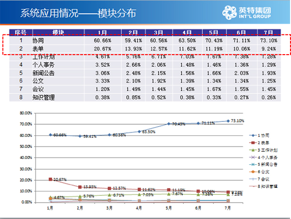 2024澳门特马今晚开奖56期的,实地数据验证分析_2DM49.221