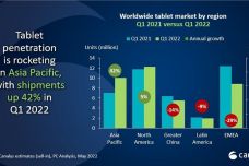 2023管家婆一肖,衡量解答解释落实_Chromebook53.62