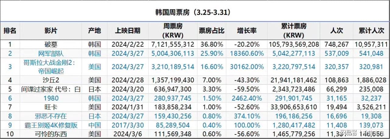 2024新奥开奖记录清明上河图,实地考察数据分析_扩展版86.333