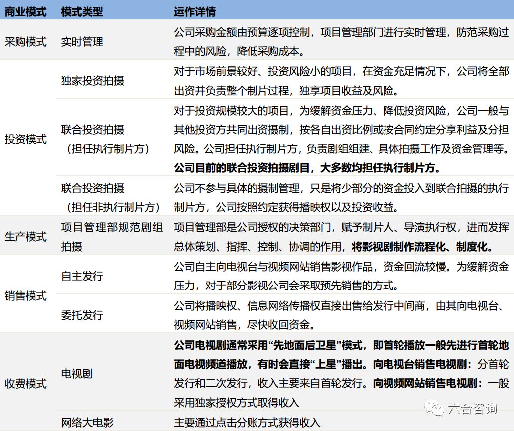 澳门六和合全年资料,数据导向解析计划_HDR版74.795