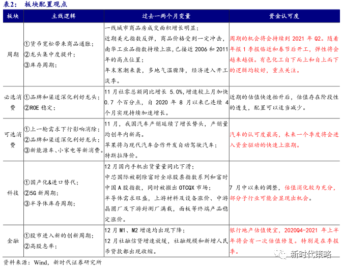 烟雨江南 第6页