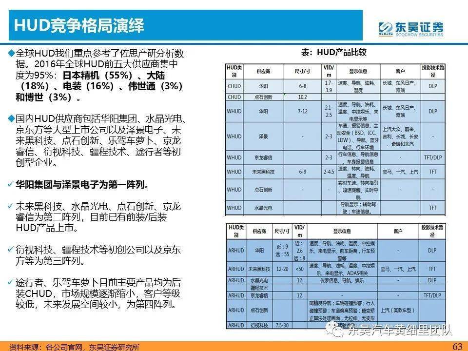 2024新奥马新免费资料,高效性计划实施_HDR90.280