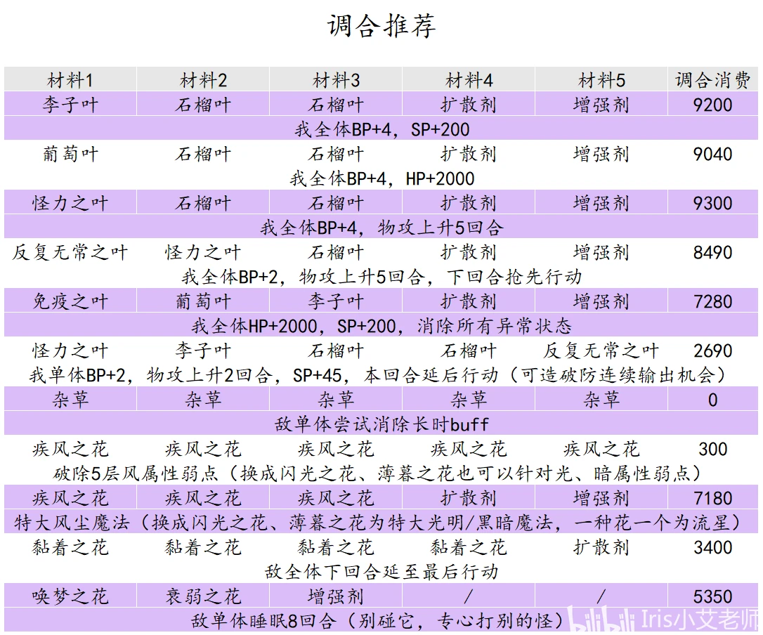 新澳天天开奖资料大全旅游团,综合解答解释定义_1080p69.646