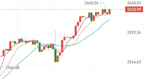 澳门今晚开特马+开奖结果走势图,数据驱动方案实施_黄金版34.474