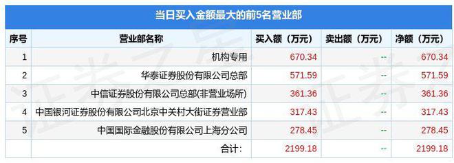 新澳全年免费资料大全,持续设计解析策略_AR34.670