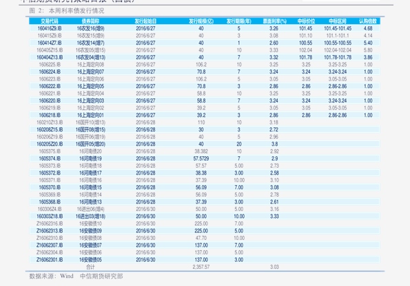 靶向药2023价格一览表,时代资料解释落实_苹果54.644