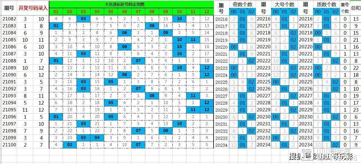 ご殇子★狼魂彡 第5页