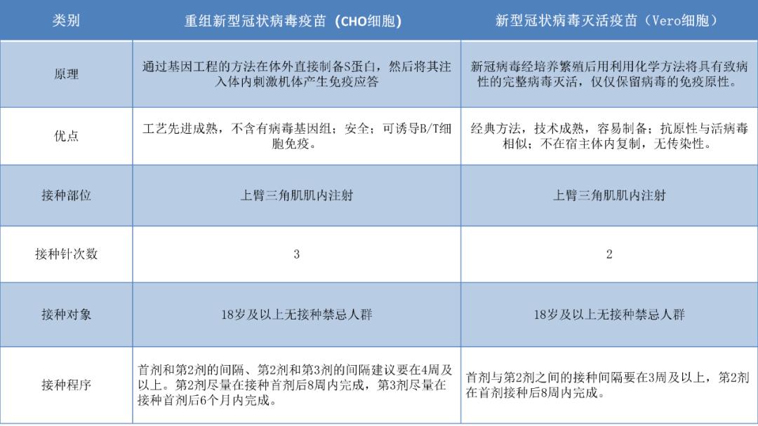 全球新冠疫情动态更新与应对策略最新消息