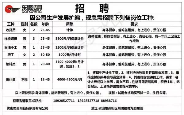 探寻职业发展的无限可能，最新上街招聘信息