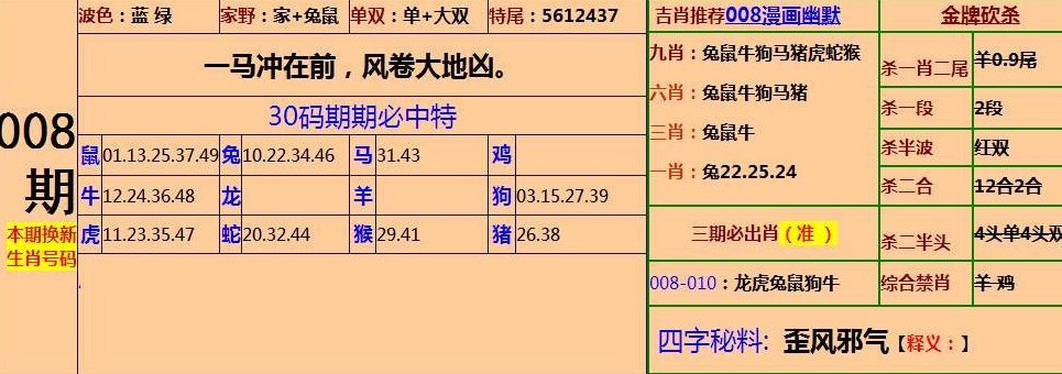 澳门最牛三肖三码中特的优势,最新方案解答_3D49.563