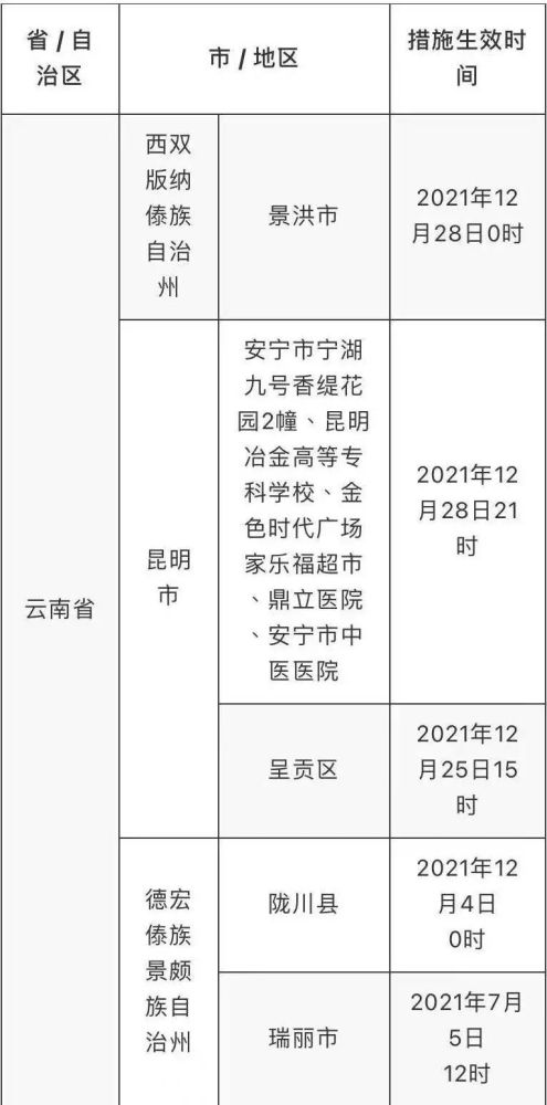 新澳内部资料精准一码波色表,功能性操作方案制定_QHD版77.233