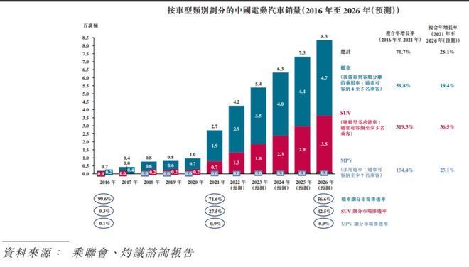 2024澳门特马今晚开奖图纸,实地评估数据策略_高级版84.316