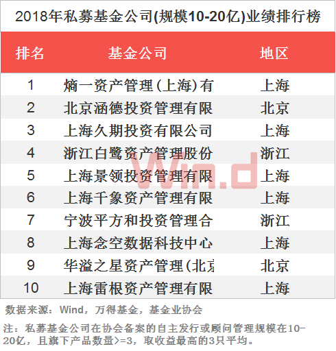 2024年澳门大全免费金锁匙,收益成语分析定义_VE版26.906