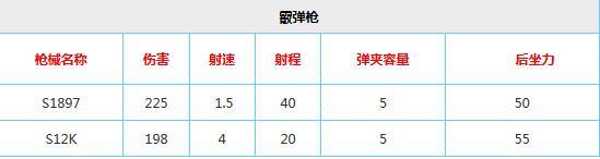 新澳天天开奖资料大全1050期,实地分析数据应用_铂金版58.21