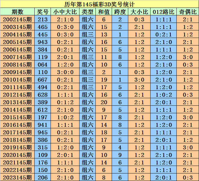 2024澳门天天开好彩大全开奖记录,实地评估说明_精装版17.422