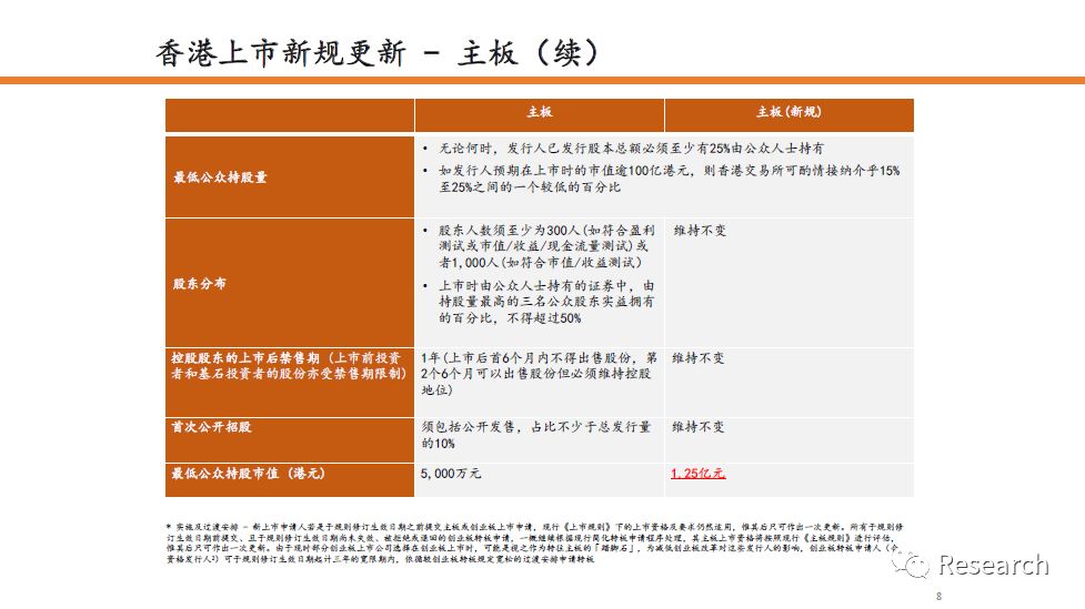 2024年香港最准的资料,多样化策略执行_V258.329