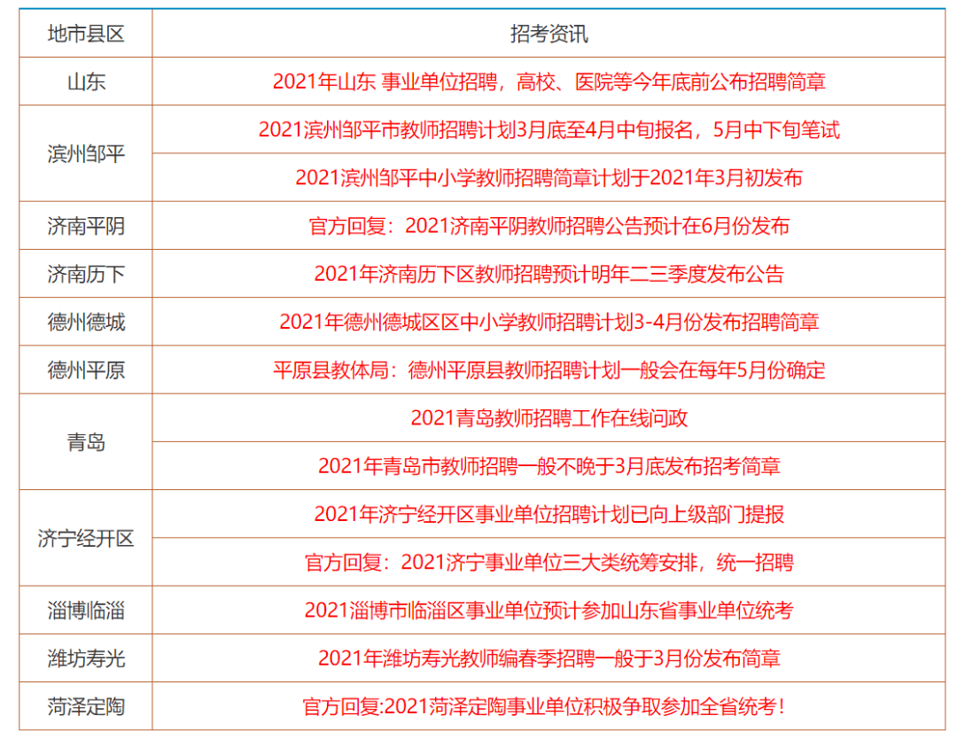 二四六香港全年免费资料说明,实地数据验证分析_VE版91.563