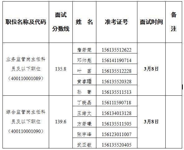 7777788888王中王传真,实效设计计划_交互版66.631