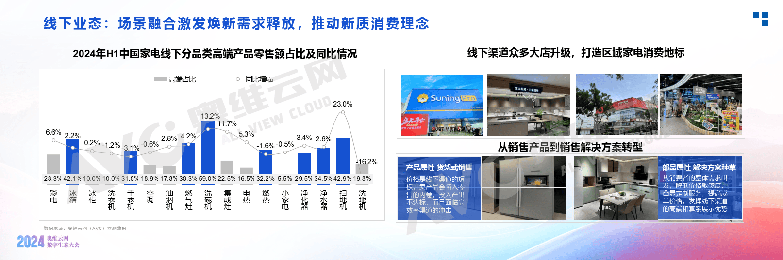 2024新奥门免费资料,深入应用数据解析_影像版79.130