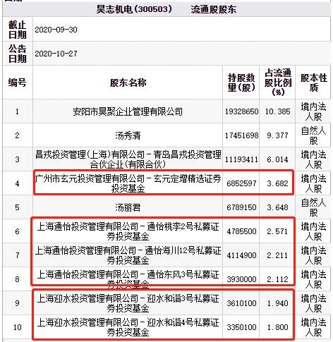 2024新澳兔费资料琴棋,实地计划设计验证_Premium35.170