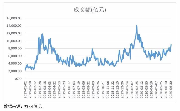 新澳天天开奖资料大全最新开奖结果走势图,数据导向计划解析_SHD66.551