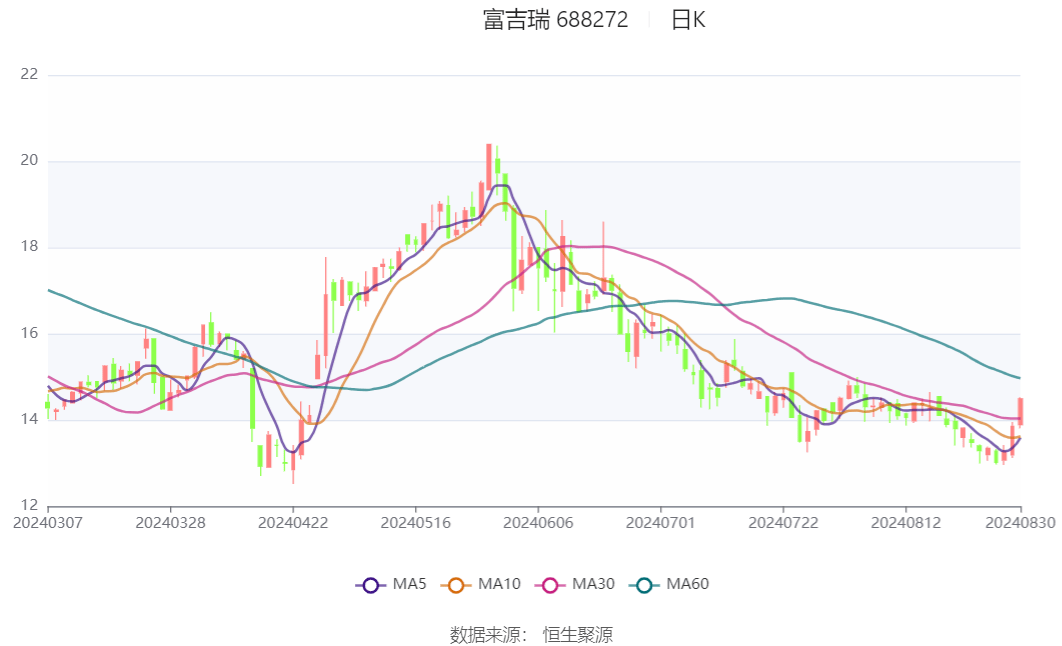 2024香港开奖记录,全面数据执行方案_入门版30.962