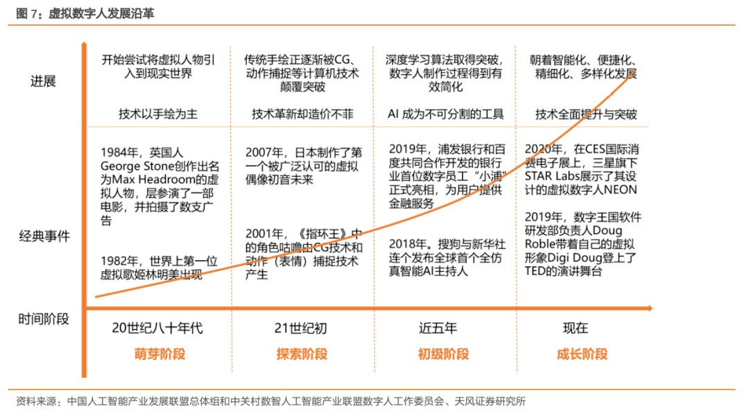 澳门今晚必开一肖1,经典解答解释定义_领航版52.523