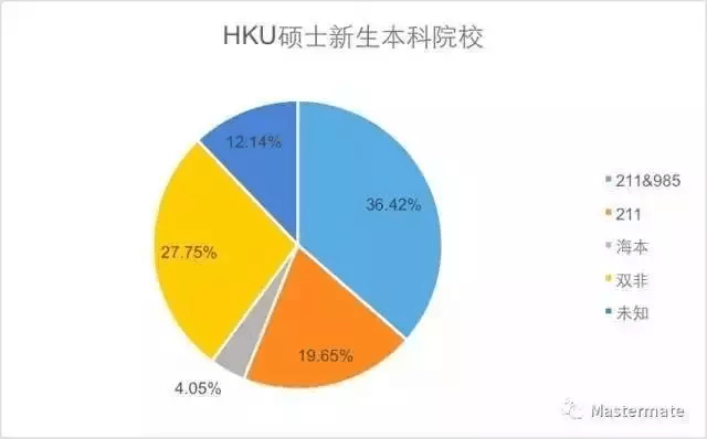 2024香港资料大全正新版,数据分析决策_影像版54.157