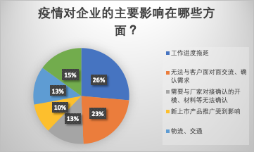 2024香港正版资料免费盾,实地验证数据设计_P版49.968