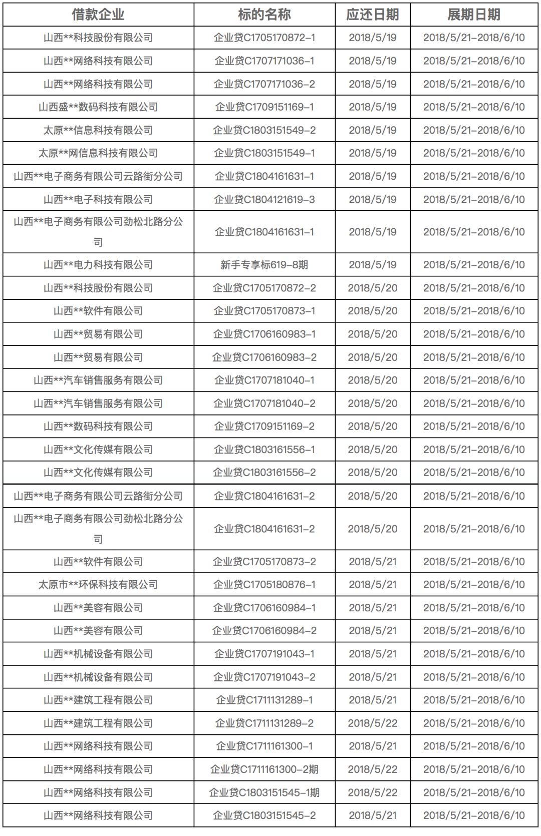 2023澳门天天开好彩大全,实地数据执行分析_Tablet76.592