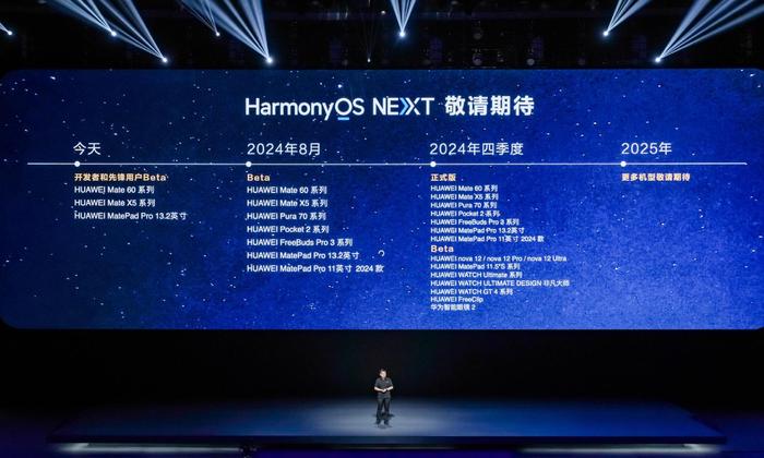 2024年澳门今晚开奖结果,完善的机制评估_HarmonyOS18.621